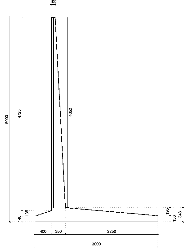 Murs de soutènement L (avec talon)